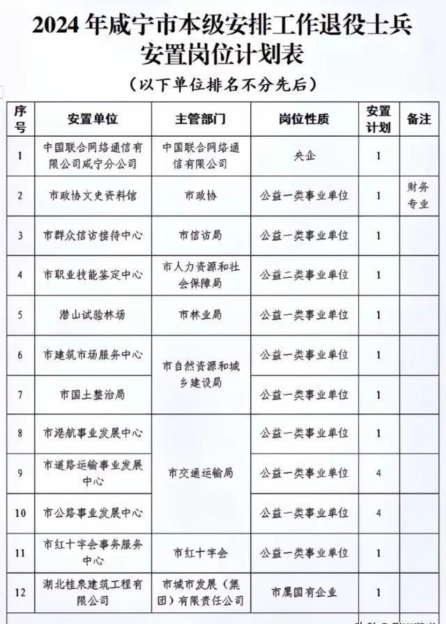 2024年国考职位表下载指南及解读，全面梳理职位信息，助力考生备考