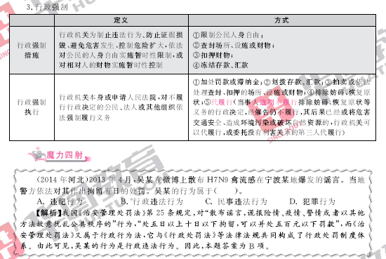 公考答题技巧大全，策略与方法的完美融合（100个实用技巧）