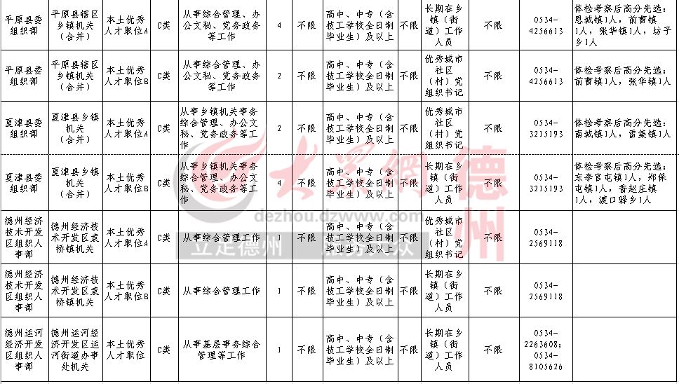 深度解读与探讨，公务员招考岗位职位表全解析