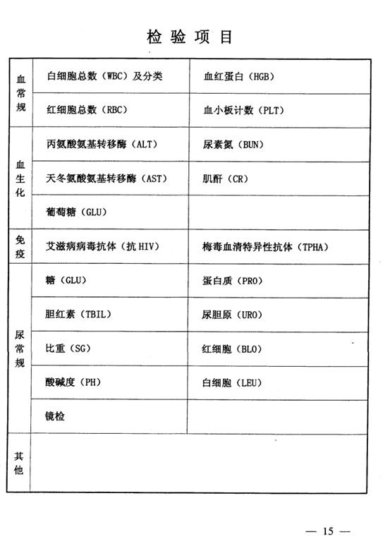 公务员体检标准2024试行最新详解概览