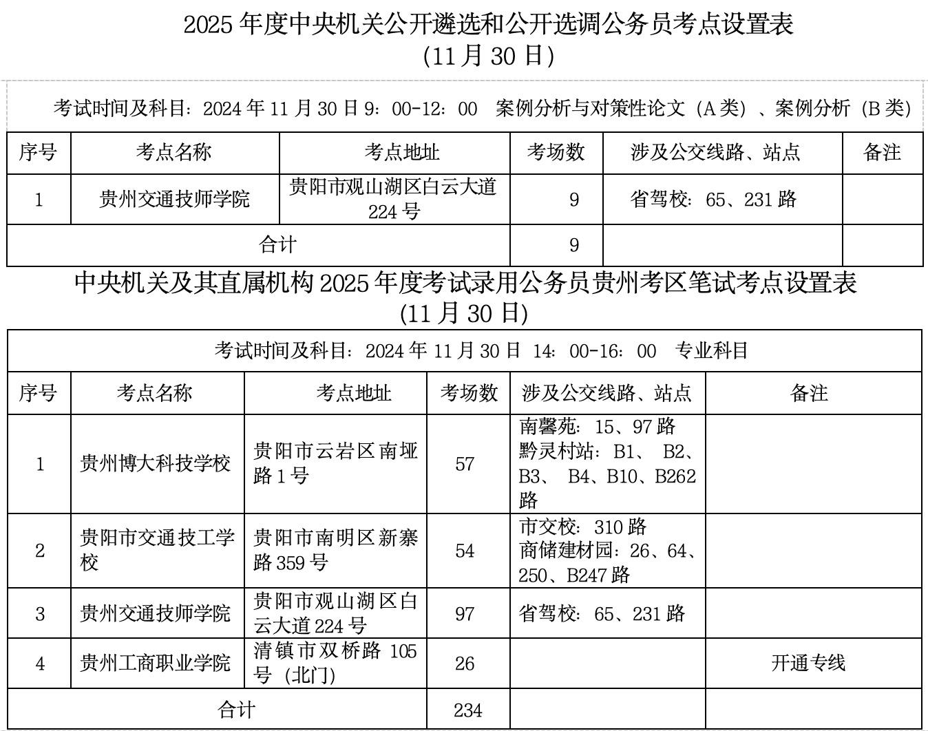 2025公务员报考官网入口全面解析及指导