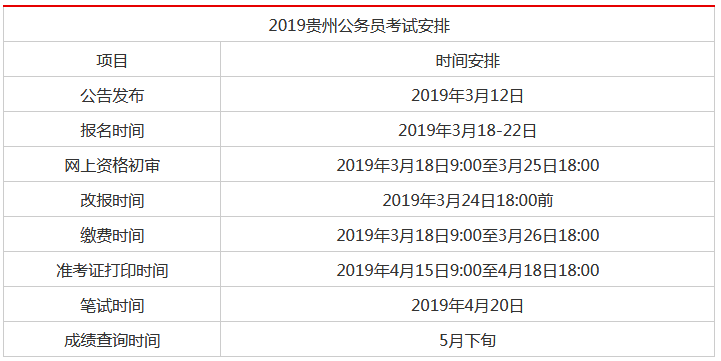 公务员高效备考计划时间表，起跑线上的胜利策略