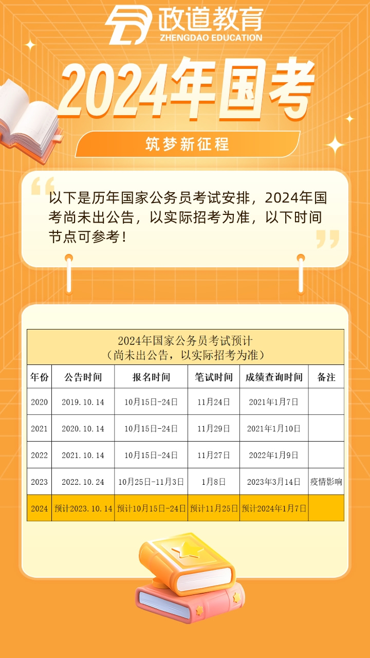 国家公务员考试的时间安排及其重要性解析