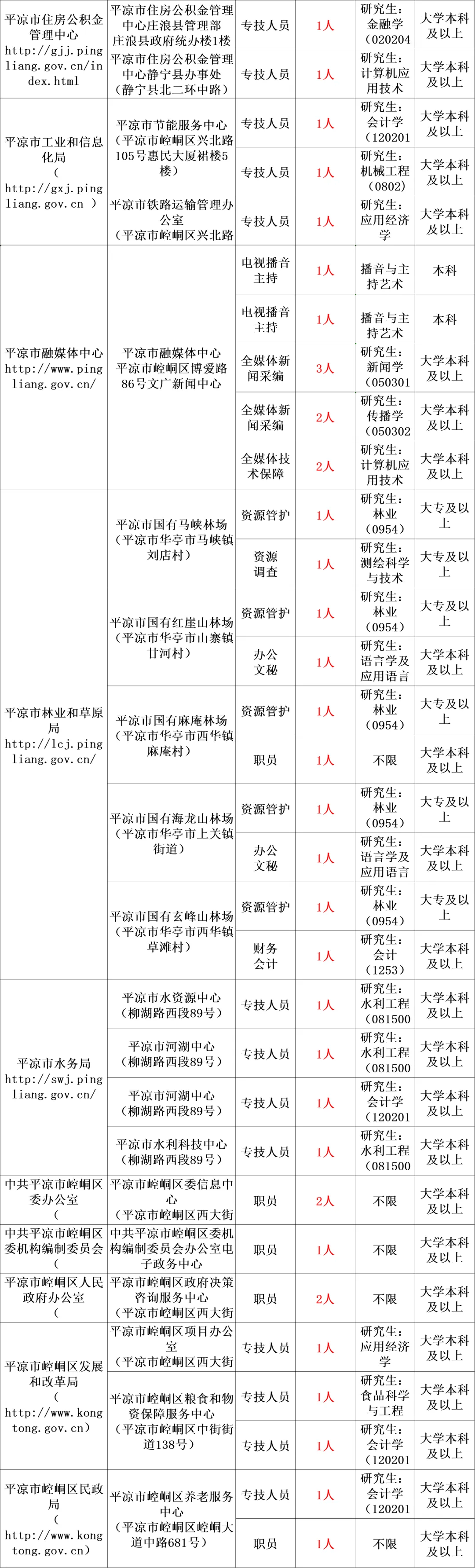 全面解读与备考策略，2024下半年公务员考试时间指南