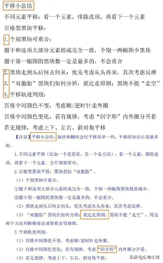 公考行测秒杀技巧揭秘，掌握36大技巧，轻松应对考试挑战