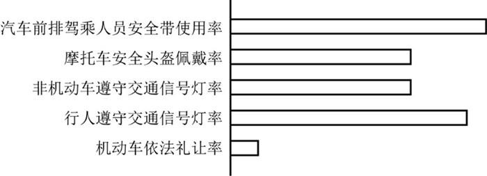 公务员行测试题重要性深度解析