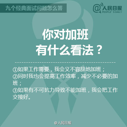 面试必备攻略，洞悉面试官关键询问的15大经典问题解析