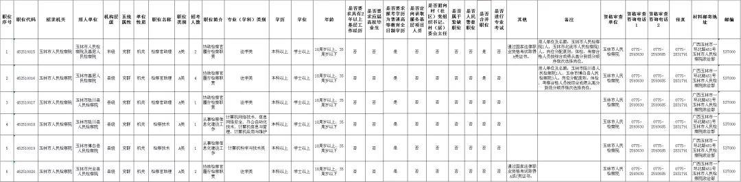 公务员备考详细计划表模板，助力高效备考之路