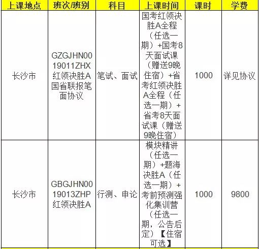 国考备考指南，题型时间安排、策略与准备全攻略