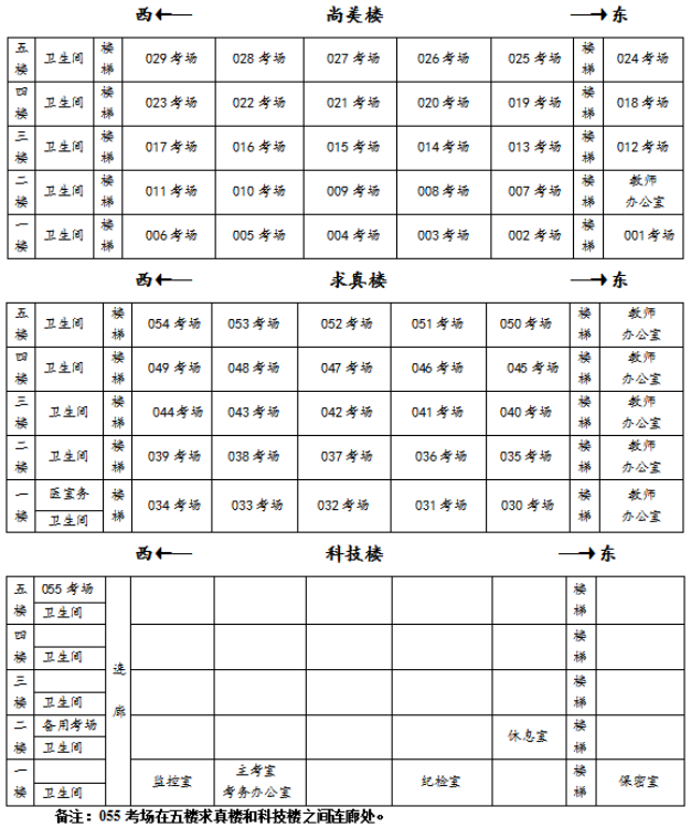 2024阜阳公务员考试职位表公布——公务员职业发展的新起点探索