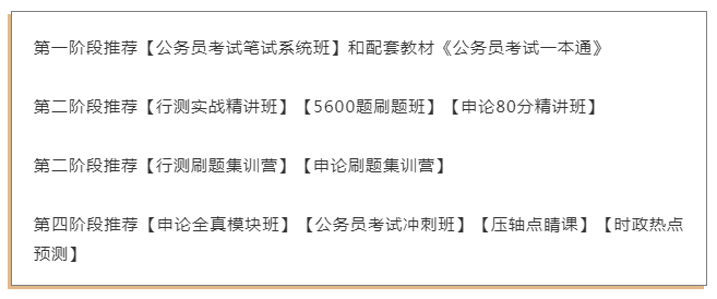 考公务员必学科目概览