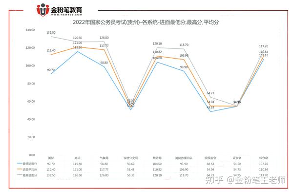 浪迹天涯 第2页