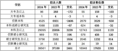 2024年12月6日 第23页