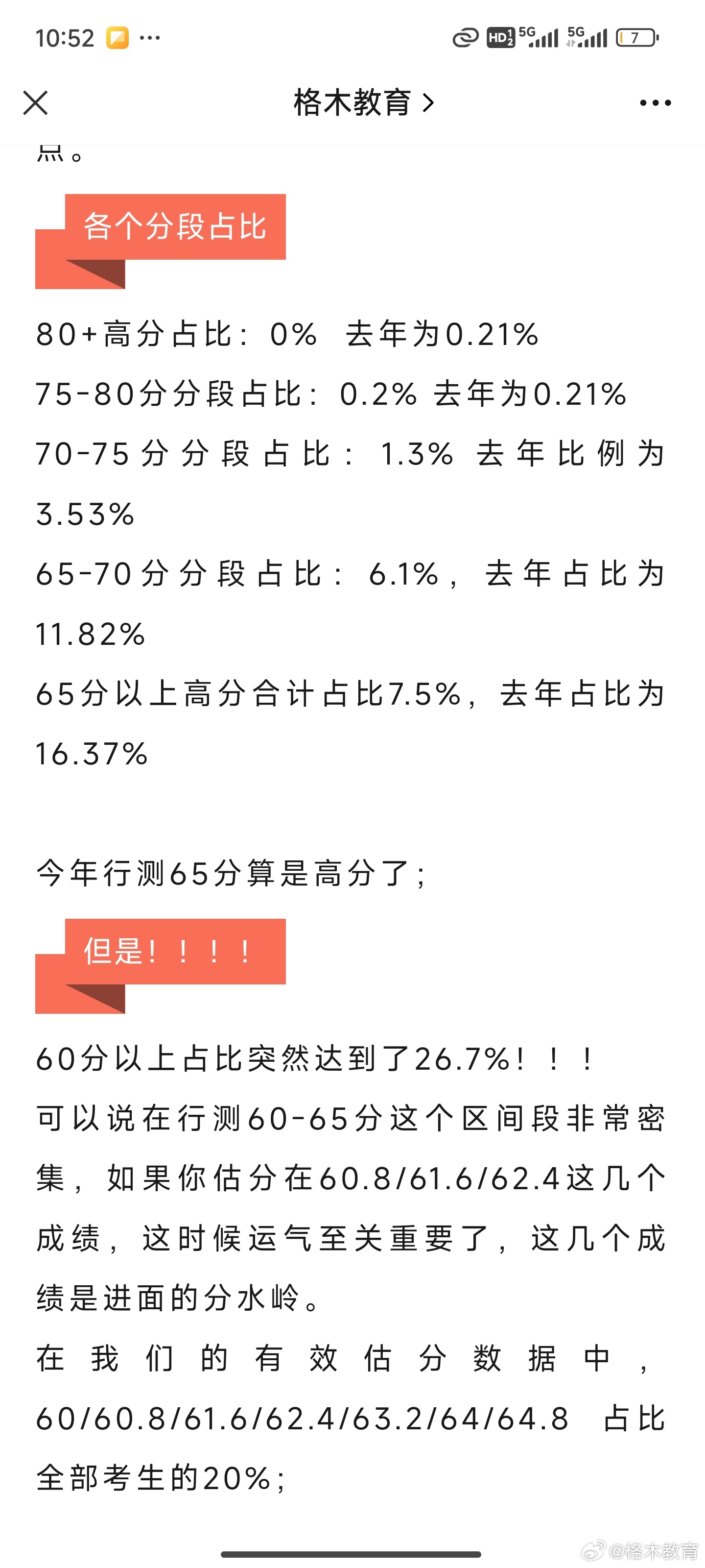 如何应对行测难题的挑战？