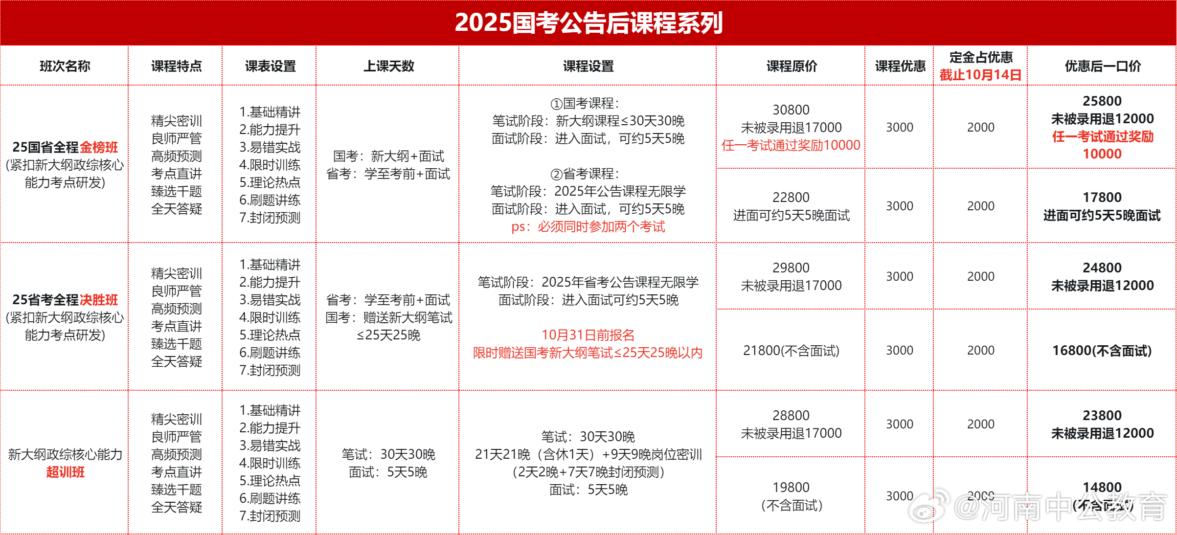 公考改革最新政策深度解读与探索