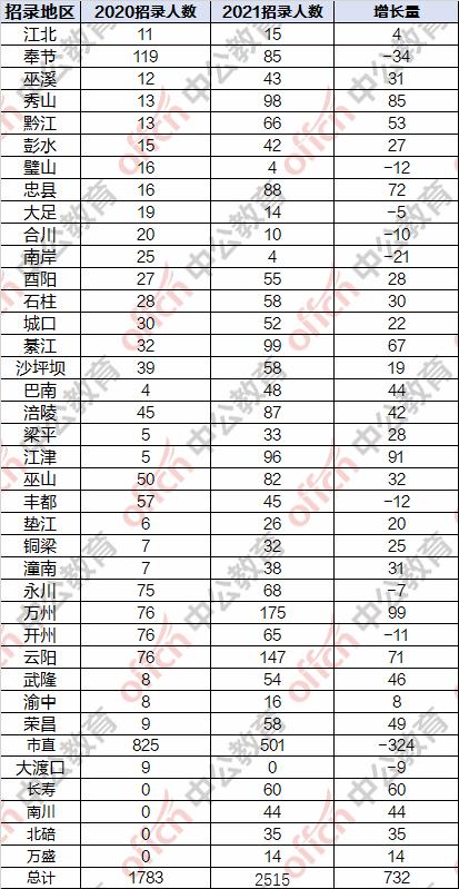 国考申论备考指南，如何选择最佳培训机构？