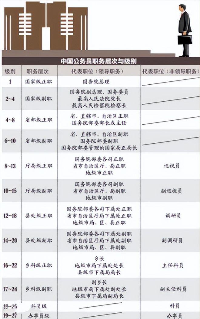 关于公务员报考的年龄限制，解读与探讨