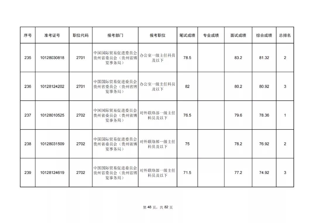 2024年12月6日 第13页