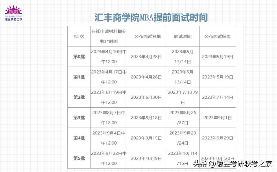 探索未来，深度解析2024年公务员面试真题