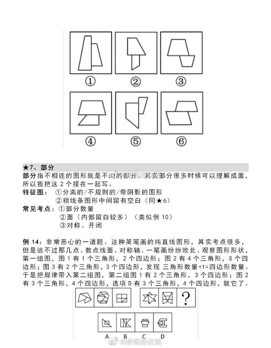 行测必背考点精选，掌握核心考点100条，决胜考试之路