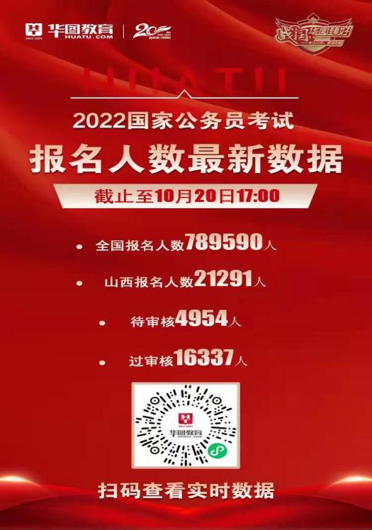 国考全攻略，从报名到考试，2022年国考报考指南详解