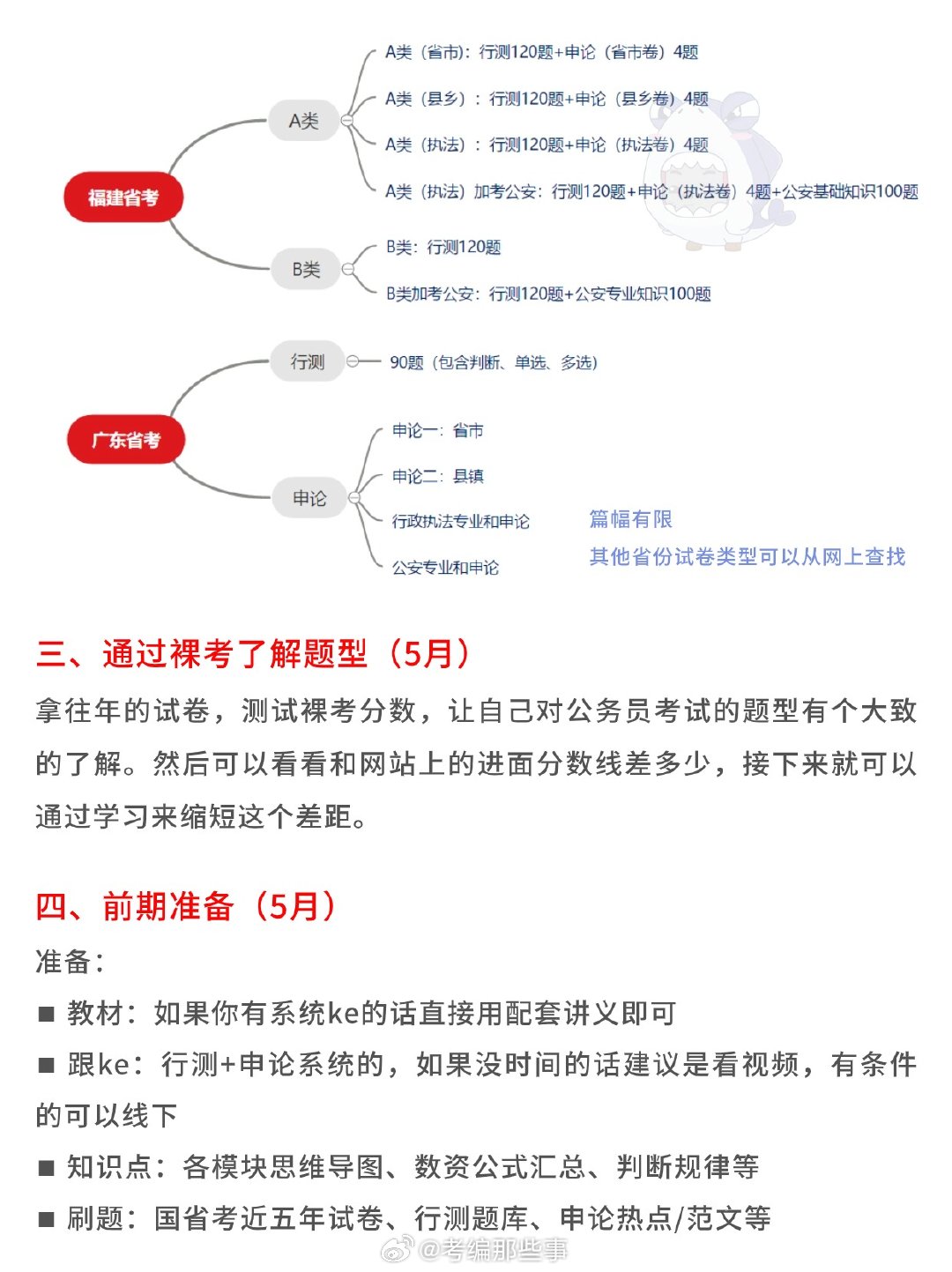 大三学生备战公考全攻略，从准备到实战的指南