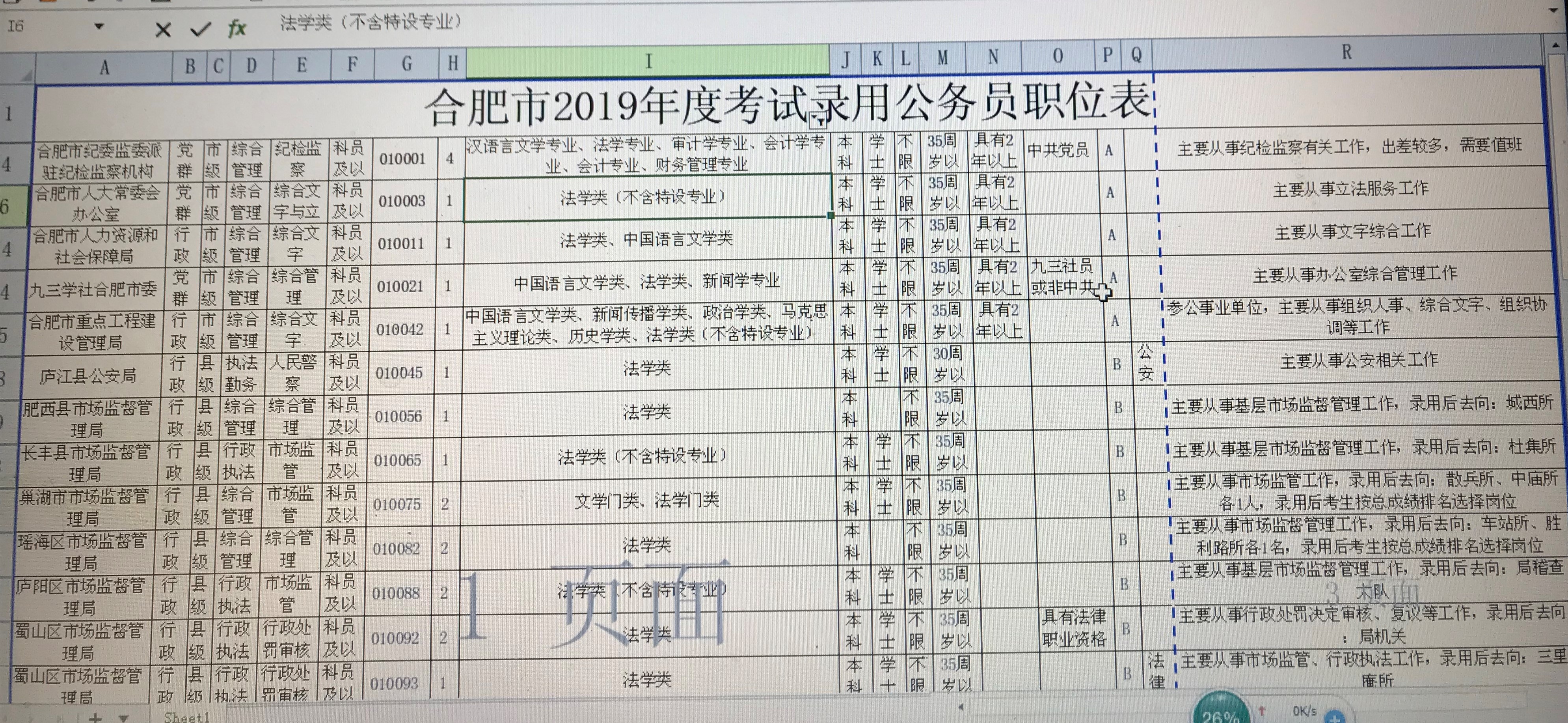 公务员报考，岗位选择与未来规划决策指南