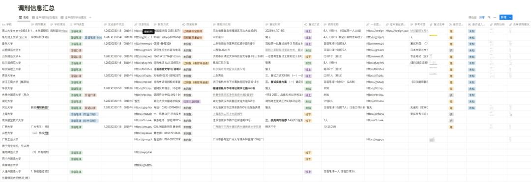 2023年公务员调剂公告正式发布