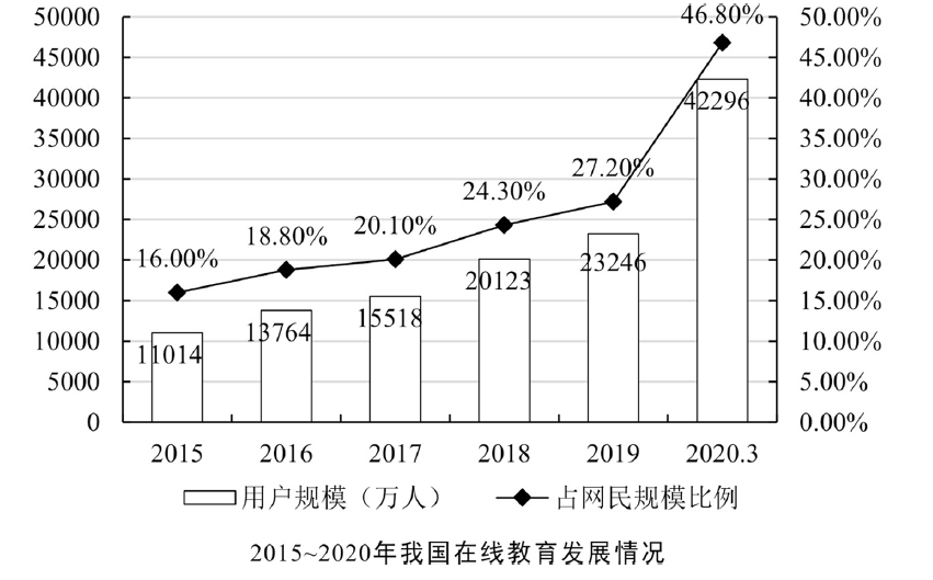 2024国考行测分值深度剖析