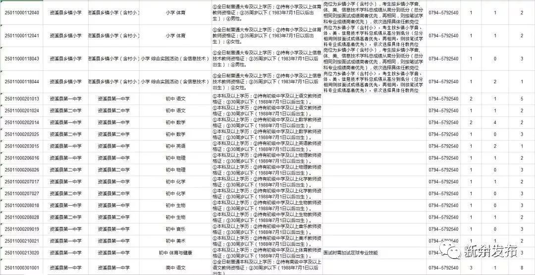 公务员面试未通过后的调剂机会探讨