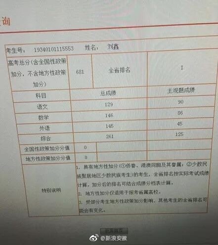 省考成绩公布后揭秘第一名成绩攻略，全面解析与指南