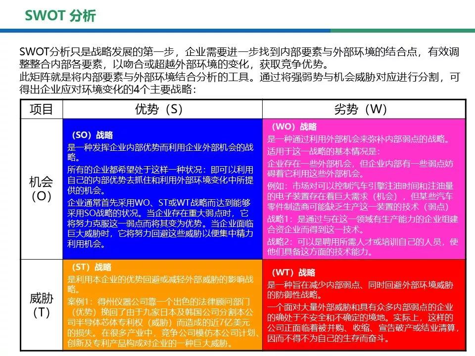 考公务员的SWOT分析报告，优势、劣势、机遇与挑战全面解读