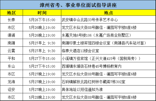 省考面试对手弃考的影响及应对策略