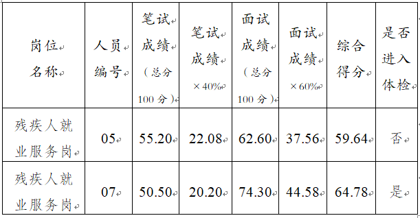 2024年12月8日 第14页