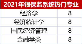 成功考取国家部委公务员的攻略与秘诀