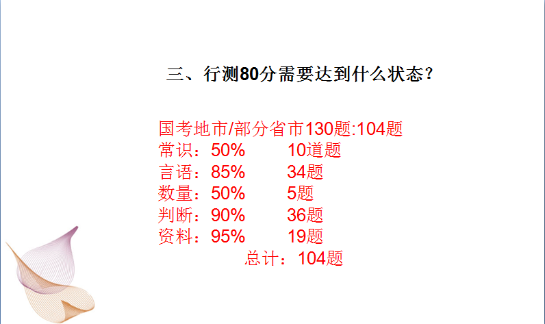 考公考编上岸率的深度剖析与探讨