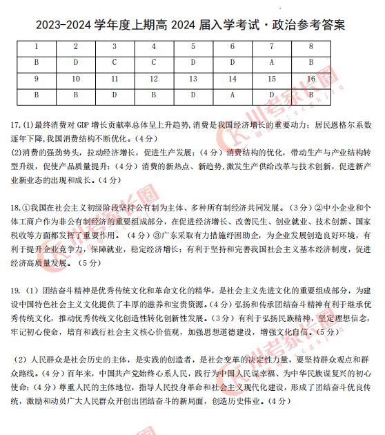 探讨省考面试题目及答案，以2024年为例分析面试要点及答题技巧