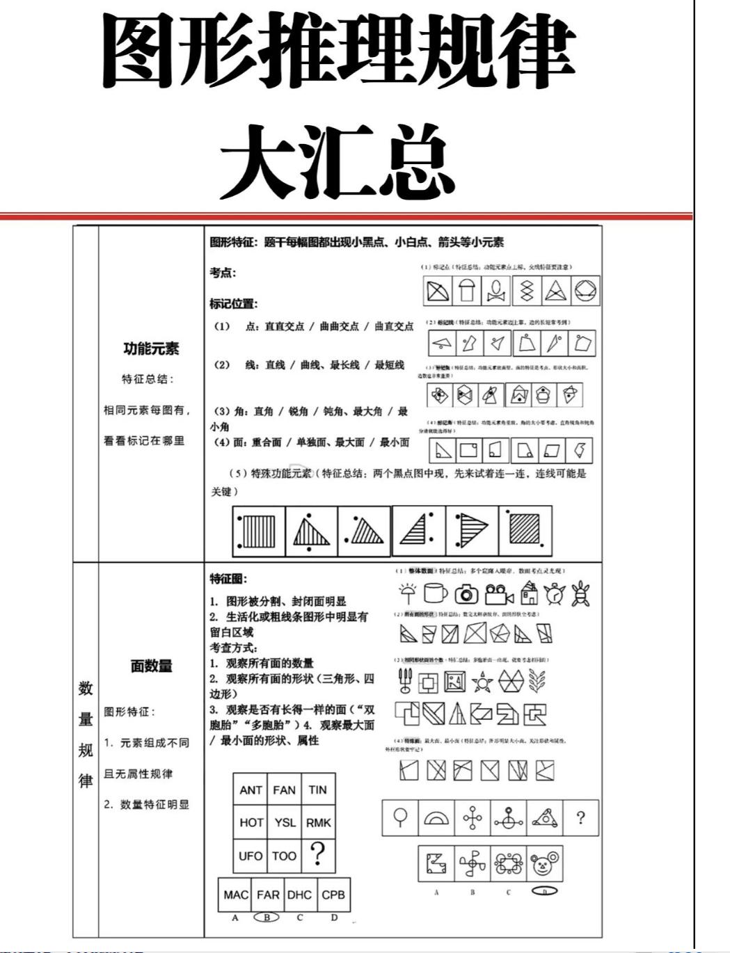 公务员行测题库及答案解析（2024版），备考策略与资源全解析