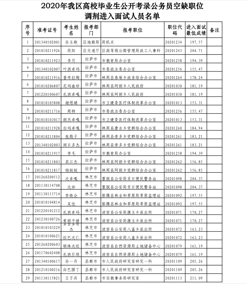 2024年12月8日 第3页