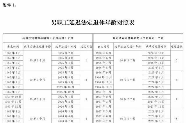 省考年龄限制放宽至2025年，机遇与挑战的并存时代