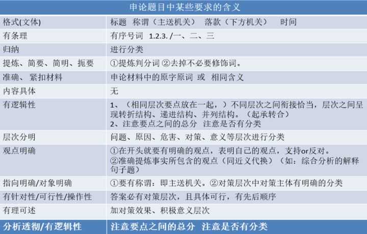 2024年12月8日 第2页