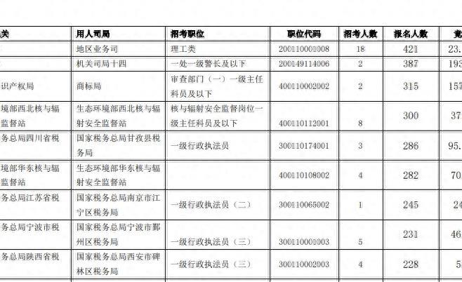 2024年国考时间解析及预测报告