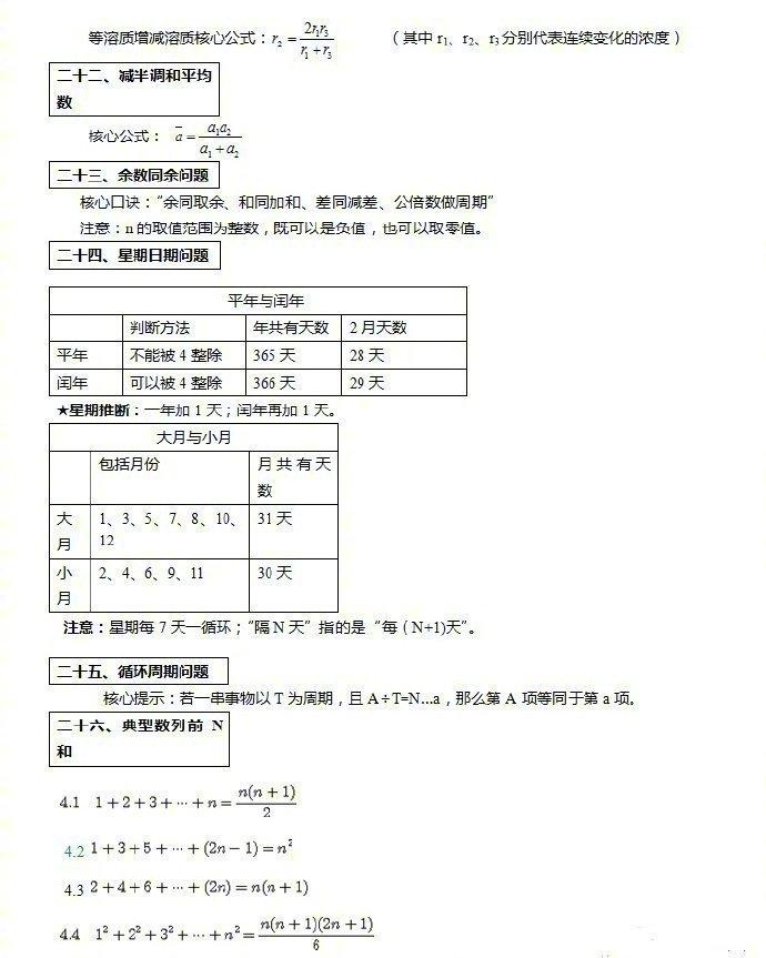 行测高分秘籍，行政职业能力测试高效学习攻略