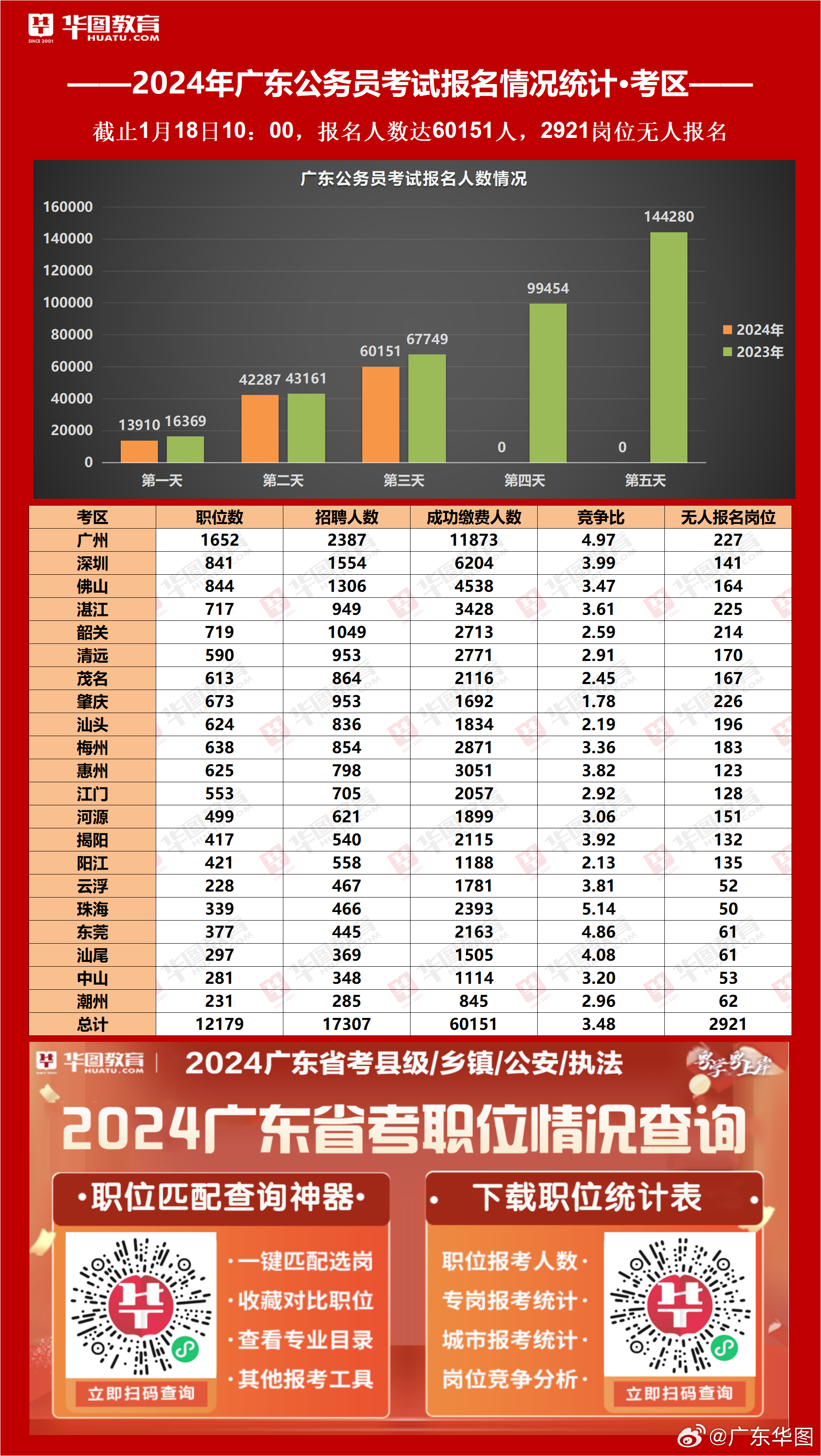 2024下半年省考报名时间解析与探讨