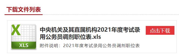 国家公务员调剂岗位重要性及其策略解析