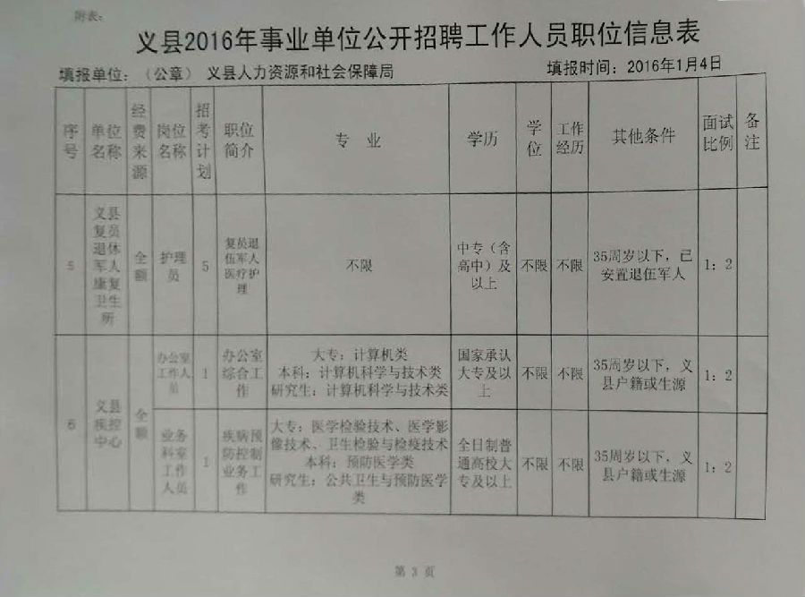 辽宁省锦州市义县公务员职业概述与前景展望