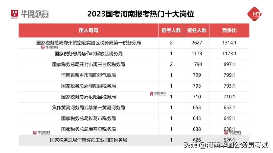 2024国考招聘条件深度解读与解析