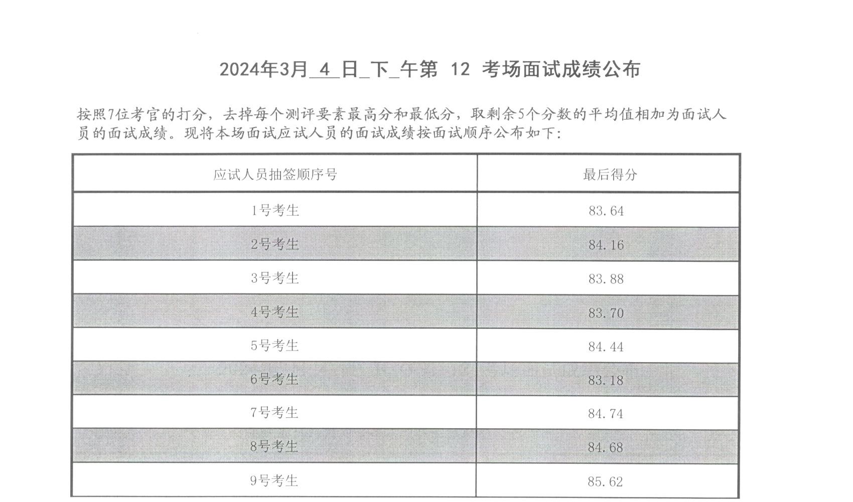 2024年12月9日 第4页