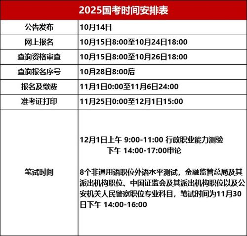 关于即将到来的国考时间已定，2025年国考备考探讨