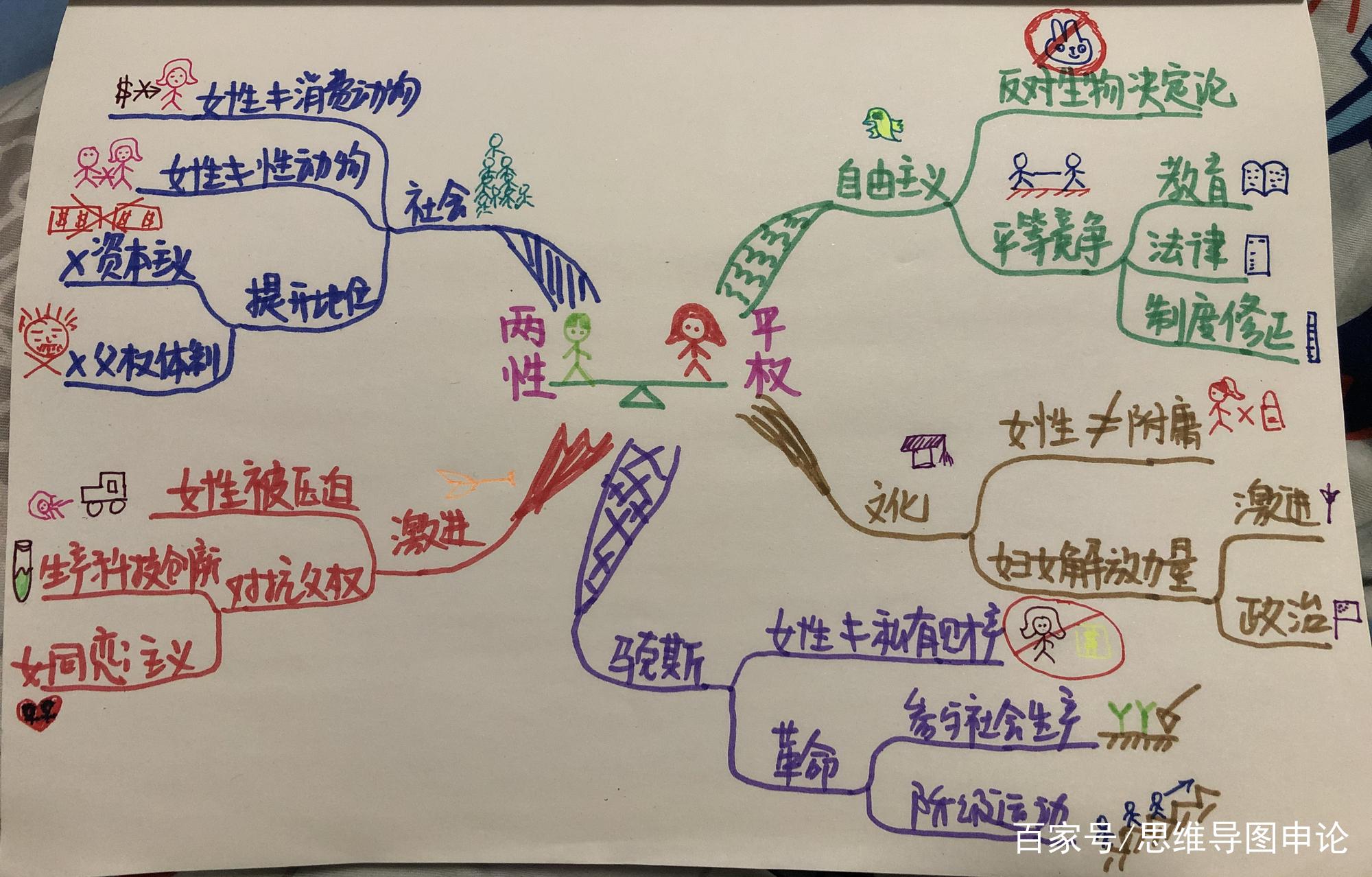 申论水平提升攻略，关键步骤与技巧